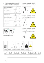 Preview for 28 page of Schou 57671 Instruction Manual