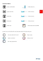 Preview for 17 page of Schrack AVARA Sentryum USS3M Series User Manual