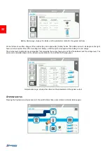 Preview for 22 page of Schrack AVARA Sentryum USS3M Series User Manual