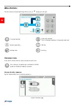 Preview for 24 page of Schrack AVARA Sentryum USS3M Series User Manual