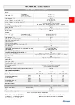 Preview for 63 page of Schrack AVARA Sentryum USS3M Series User Manual