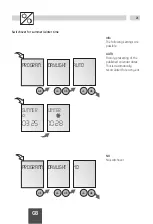 Preview for 21 page of Schrack BZ326440-A Operating Manual