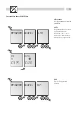 Preview for 32 page of Schrack BZ326440-A Operating Manual