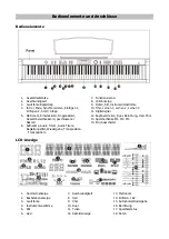 Preview for 2 page of Schubert Subi88P2 Quick Manual