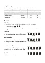 Preview for 7 page of Schubert Subi88P2 Quick Manual