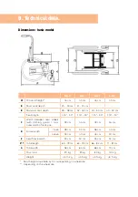 Preview for 22 page of Schuchmann freddy Instructions For Use Manual