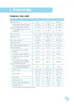 Preview for 25 page of Schuchmann hts. Instructions For Use Manual