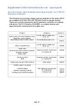 Preview for 55 page of Schulte Elektronik U-3003-E User Instructions