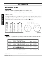 Preview for 62 page of Schulte FM-350 Operator'S Manual