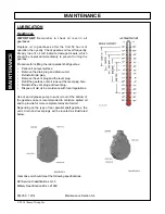 Preview for 64 page of Schulte FM-350 Operator'S Manual