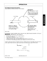 Preview for 73 page of Schulte FX-107 Operator'S Manual