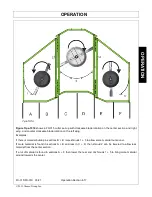 Preview for 79 page of Schulte FX-310 Operator'S Manual