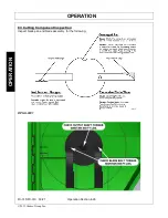 Preview for 88 page of Schulte FX-310 Operator'S Manual