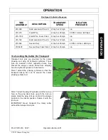 Preview for 113 page of Schulte FX-310 Operator'S Manual