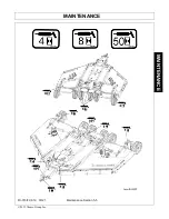 Preview for 123 page of Schulte FX-310 Operator'S Manual