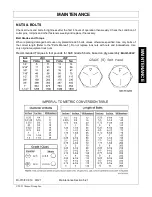 Preview for 139 page of Schulte FX-310 Operator'S Manual