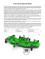 Preview for 5 page of Schulte FX-530 Operator'S Manual