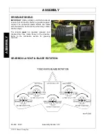 Preview for 56 page of Schulte FX-530 Operator'S Manual