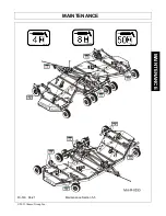 Preview for 119 page of Schulte FX-530 Operator'S Manual