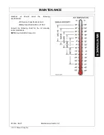 Preview for 121 page of Schulte FX-530 Operator'S Manual