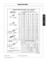 Preview for 135 page of Schulte FX-530 Operator'S Manual