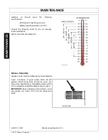 Preview for 118 page of Schulte GX-150 Operator'S Manual