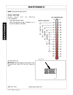 Preview for 88 page of Schulte SRW1000 Operator'S Manual