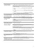 Preview for 35 page of Schulthess topLine pro TA 9340 Operating Instructions Manual