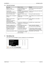 Preview for 18 page of Schulthess washMaster module Installation Manual