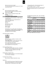 Preview for 50 page of Schulthess WEI 9080 Operating Instructions Manual