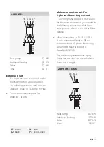 Preview for 33 page of Schulthess WT 14 MFH W Installation Instruction