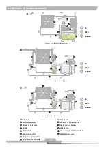 Preview for 16 page of Schulz Compact SRP 3005 Instruction Manual