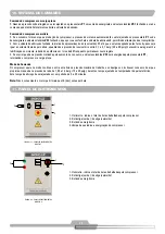 Preview for 17 page of Schulz Compact SRP 3005 Instruction Manual