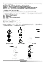 Preview for 20 page of Schulz Compact SRP 3005 Instruction Manual