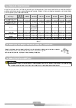 Preview for 25 page of Schulz Compact SRP 3005 Instruction Manual