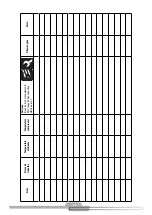 Preview for 32 page of Schulz Compact SRP 3005 Instruction Manual