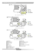 Preview for 46 page of Schulz Compact SRP 3005 Instruction Manual