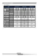 Preview for 67 page of Schulz Compact SRP 3005 Instruction Manual