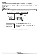 Preview for 76 page of Schulz Compact SRP 3005 Instruction Manual