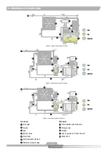 Preview for 77 page of Schulz Compact SRP 3005 Instruction Manual