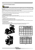 Preview for 80 page of Schulz Compact SRP 3005 Instruction Manual