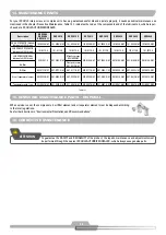 Preview for 86 page of Schulz Compact SRP 3005 Instruction Manual