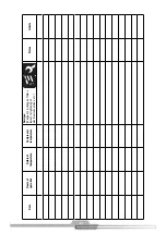 Preview for 93 page of Schulz Compact SRP 3005 Instruction Manual