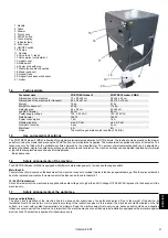 Preview for 21 page of Schulze PRETREATmaker 5 Instruction Manual