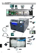 Preview for 30 page of Schulze PRETREATmaker 5 Instruction Manual