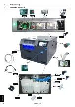 Preview for 46 page of Schulze PRETREATmaker 5 Instruction Manual