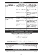 Preview for 17 page of Schumacher Electric INSTANT POWER IP-125 Owner'S Manual