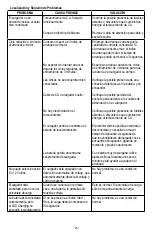 Preview for 23 page of Schumacher Electric SC1281 Owner'S Manual