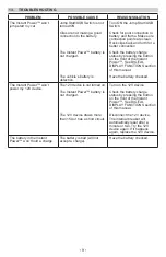 Preview for 10 page of Schumacher Electric XJS22 INSTANT POWER Owner'S Manual