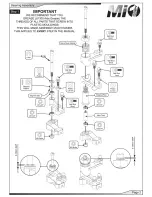 Preview for 3 page of Schumacher Racing Mi1-V2 Instruction Manual